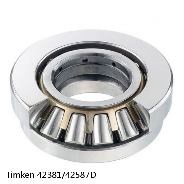 42381/42587D Timken Tapered Roller Bearing Assembly #1 image